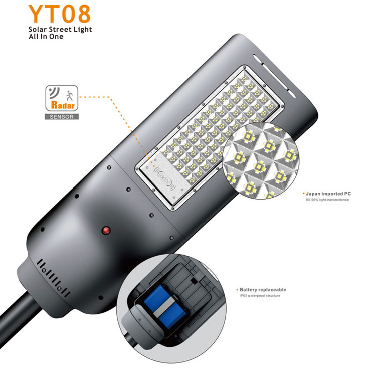 Radar Sensor 1500lm Lumen Solar Street Light